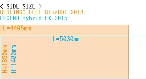 #BERLINGO FEEL BlueHDi 2018- + LEGEND Hybrid EX 2015-